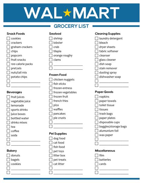 Printable Walmart Shopping List